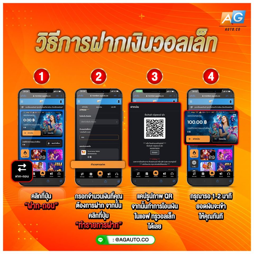 วิธีฝากเงินทรูวอลเล็ท AGME