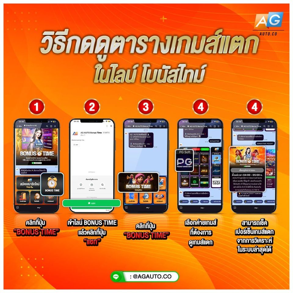 วิธีดูตารางโบนัสไทม์ในไลน์ AGME